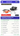 Greenstripe Top Trumps Specification Card - Automower 430X original body | Husqvarna | AUTONOMOUS ROBOTIC LAWNCARE