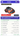 Greenstripe Top Trumps Specification Card - Segway Navimow H230E Robotic Lawnmower | Segway | AUTONOMOUS ROBOTIC LAWNCARE