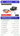 Greenstripe Top Trumps Specification Card - Automower® 430X original body - White | Husqvarna | AUTONOMOUS ROBOTIC LAWNCARE