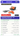 Greenstripe Top Trumps Specification Card - Automower® original body - grey | Husqvarna | AUTONOMOUS ROBOTIC LAWNCARE